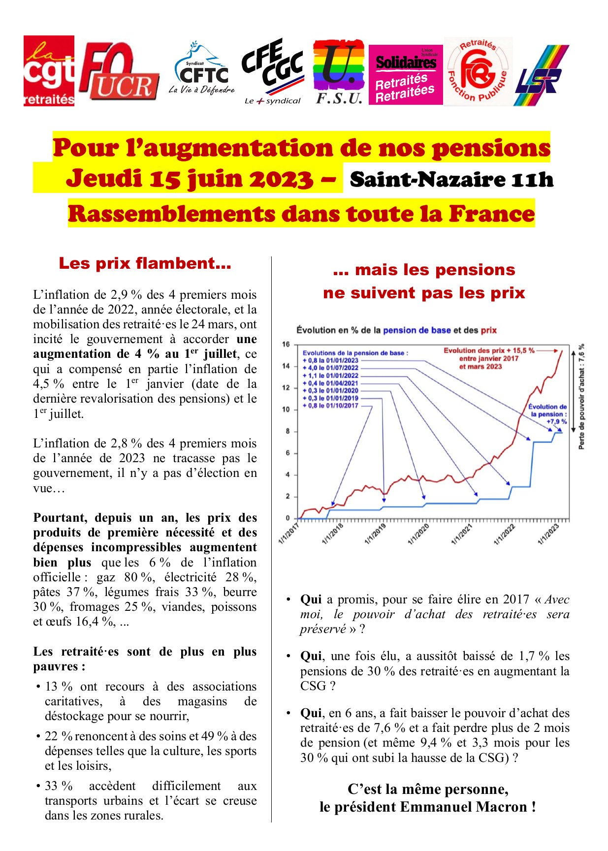 15 juin : pour l’augmentation des pensions !